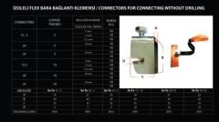 İzoleli Esnek Bakır Bara