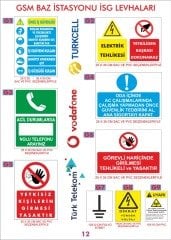 Tozlu Grubu GSM Baz istasyonu 25x35 PVC İsg Levhaları