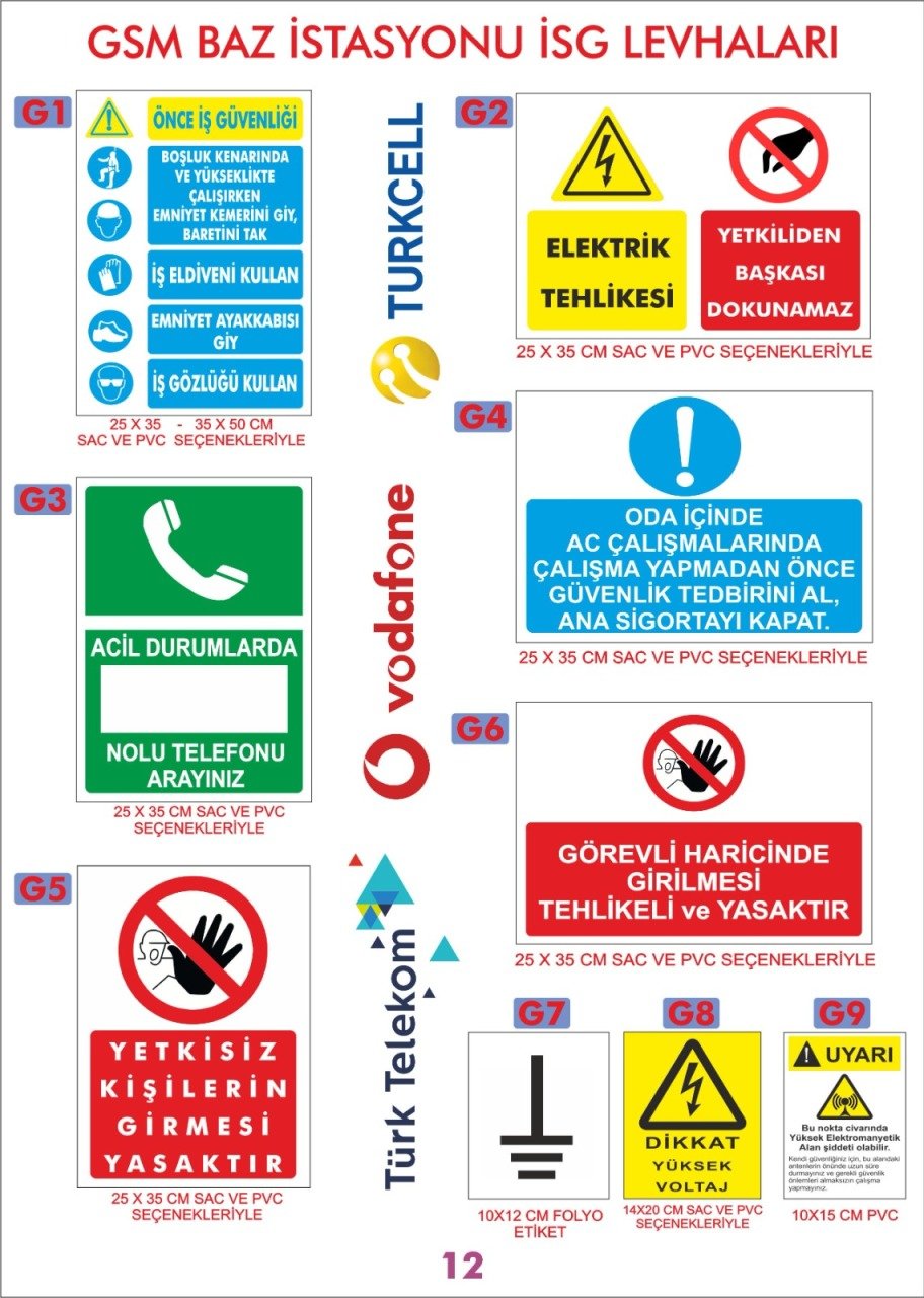 Tozlu Group GSM Base Station 25x35 SAC OHS Signs