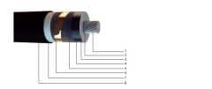 20,8/36 kV NA2XS(F)2Y, XLPE Yalıtkanlı, Aluminyum İletkenli, Su Geçirmeyen, Tek Damar Orta Gerilim Enerji Kabloları