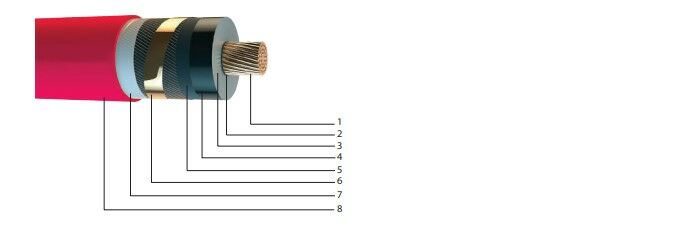 6/10 kV YXC7V-R, XLPE Insulated, Copper Conductor, Medium Voltage Power Cables