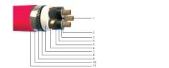 8,7/15 kV YXC8VZ3V-R, XLPE Yalıtkanlı, Bakır İletkenli, 3 Damarlı, Galvanizli Yassı Çelik Tel ve Bant Zırhlı Orta Gerilim Enerji Kabloları
