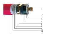 8.7/15 kV YXC7VY2V, XLPE Insulated, Copper Conductor, Aluminum Round Wire Armored, Medium Voltage Power Cables