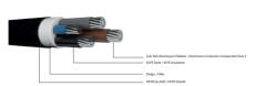 0.6/1 kV NA2XH, Multi-Core Power Cable, Aluminum Conductor, XLPE Insulated, HFFR Sheathed